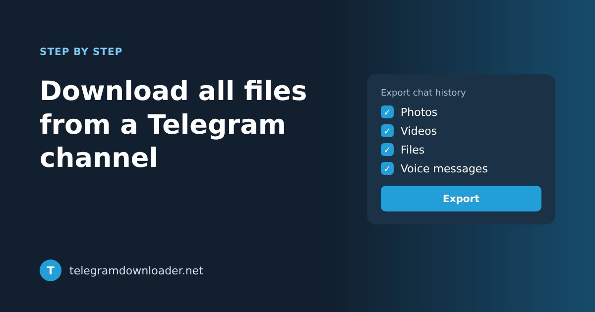 How to download all files from a Telegram channel at once