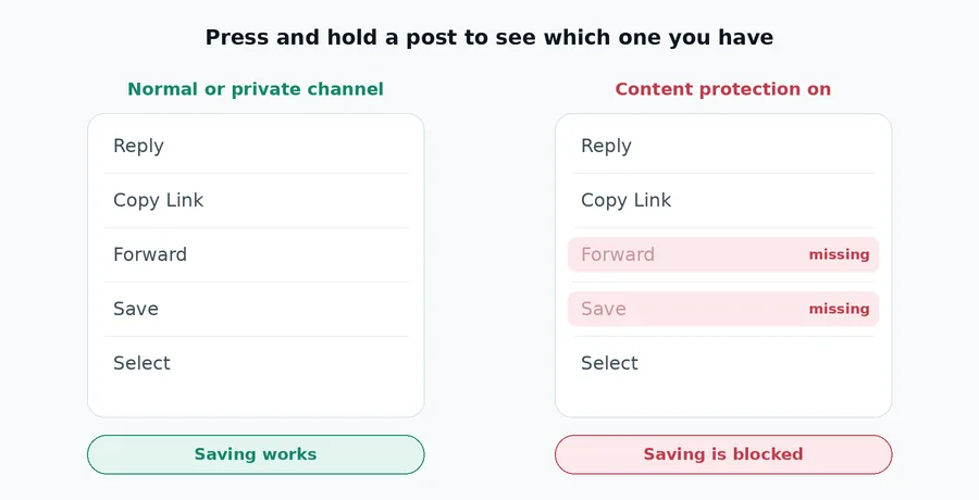 Telegram long-press menu with Forward and Save available in a normal channel, and missing in a channel with content protection