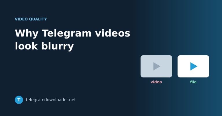Why Telegram videos look blurry